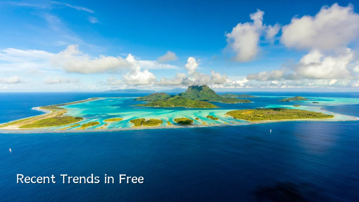 Recent Trends in Free